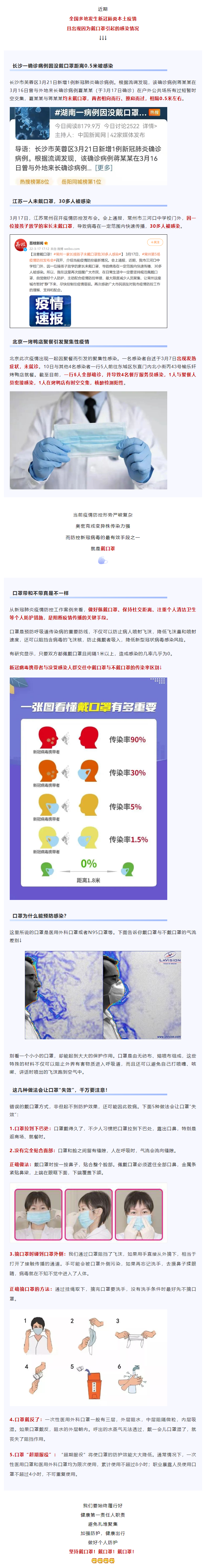 【疫情防控不松懈】距離0.5米被感染！戴口罩真的很重要！.png
